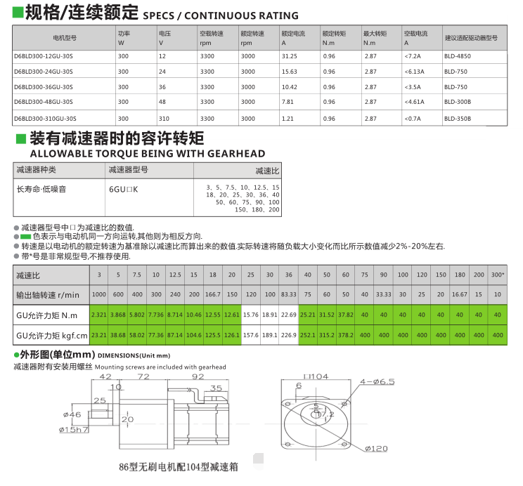 86型300W無(wú)刷電機(jī)